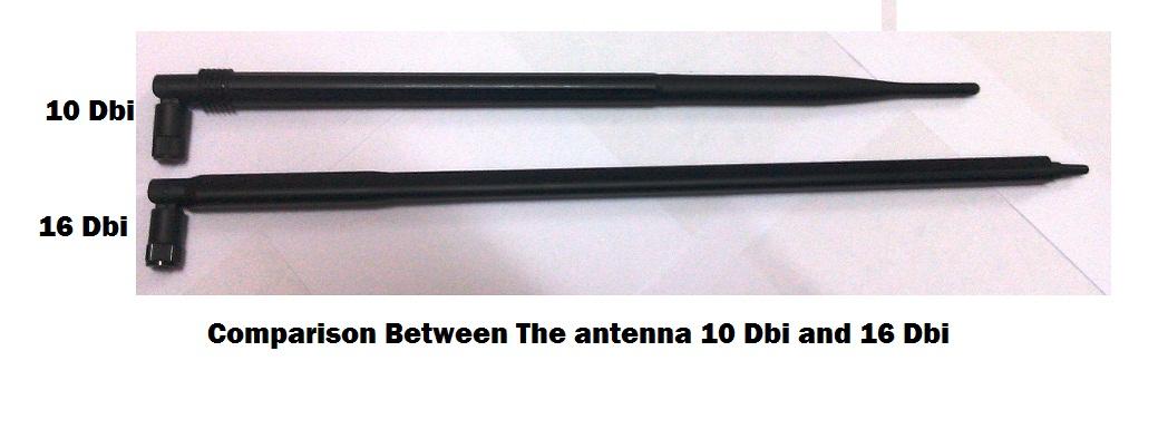 16 DBI 2.4GHZ HIGH GAIN ANTENNA DIPOLE WIFI ADAPTER