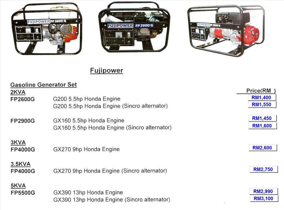 Honda 2kva generator for sale