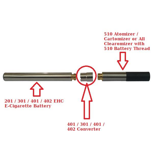 E cigarette Malaysia