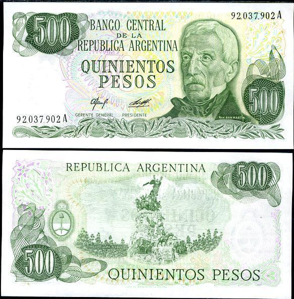 Argentine peso forex