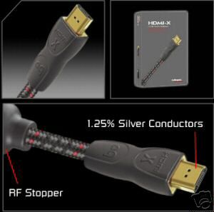 AudioQuest? DV-X HDMI-DVI?Silver Video Adapter Cable for PC, HDTV, PS3 AudioQuest? DV-X HDMI-DVI?Silver Video Adapter Cable for PC, HDTV, PS3