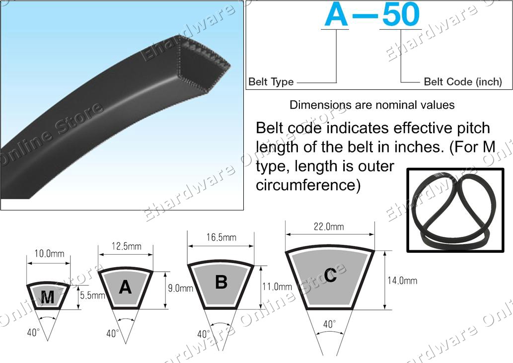 classical-drive-v-belt-m-b-c-type-cvb-open-stock-aaronngu77-1211-30-aaronngu77@15.jpg