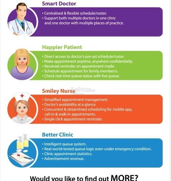 hospital and appointment management purposes Educational purposes only follow up letters with phone calls and document whom you speak to the need to flex hospital days for counseling sessions. hospital and appointment management purposes Educational purposes only follow up letters with phone calls and document whom you speak to the need to flex hospital days for counseling sessions.