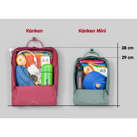 fjallraven kanken mini backpa end 6 28 2018 9 15 am myt fjallraven kanken mini backpa end 6 28 2018 9 15 am myt