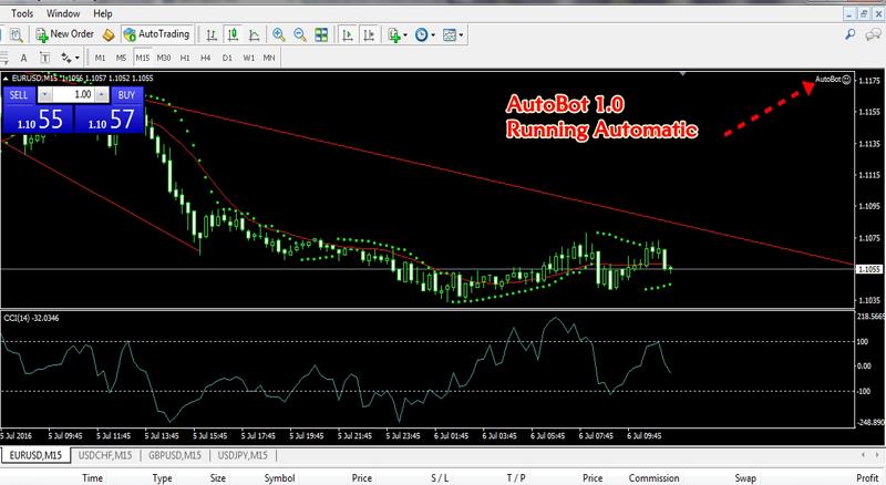 Download eter forex