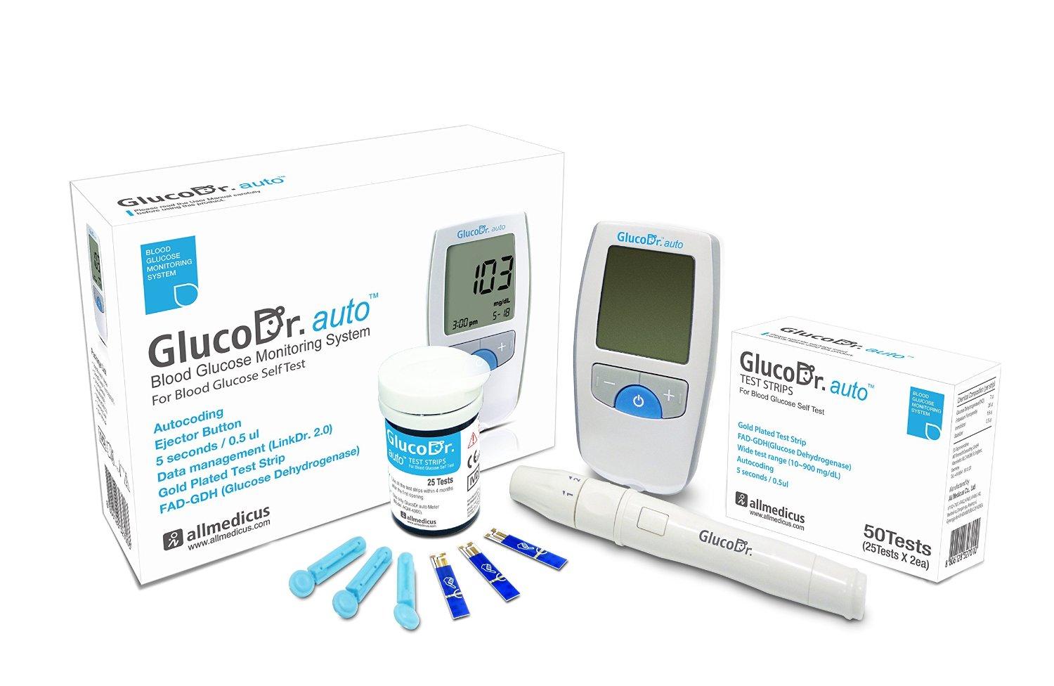 gluco dr auto blood glucose monitor end 1 26 2018 10 15 am gluco dr auto blood glucose monitor end 1 26 2018 10 15 am
