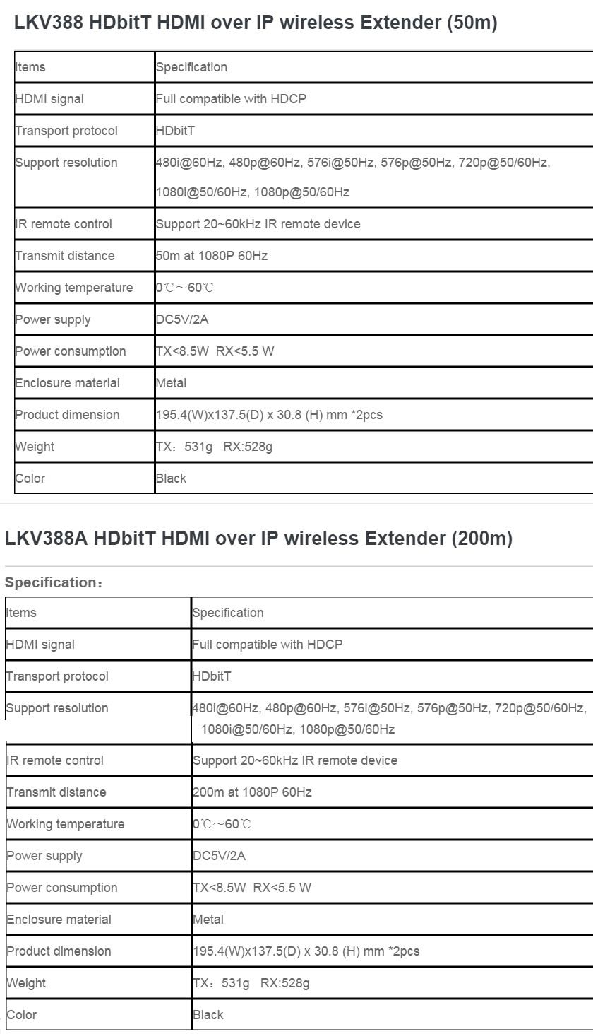 HDbitT HDMI Wireless extender LKV388 50m/ LKV388a 200m