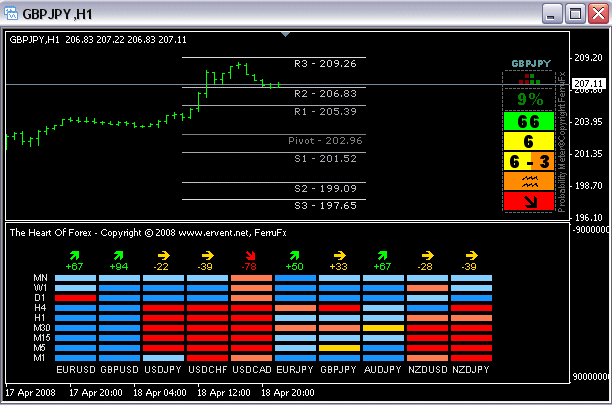 Binary option mt4 ea