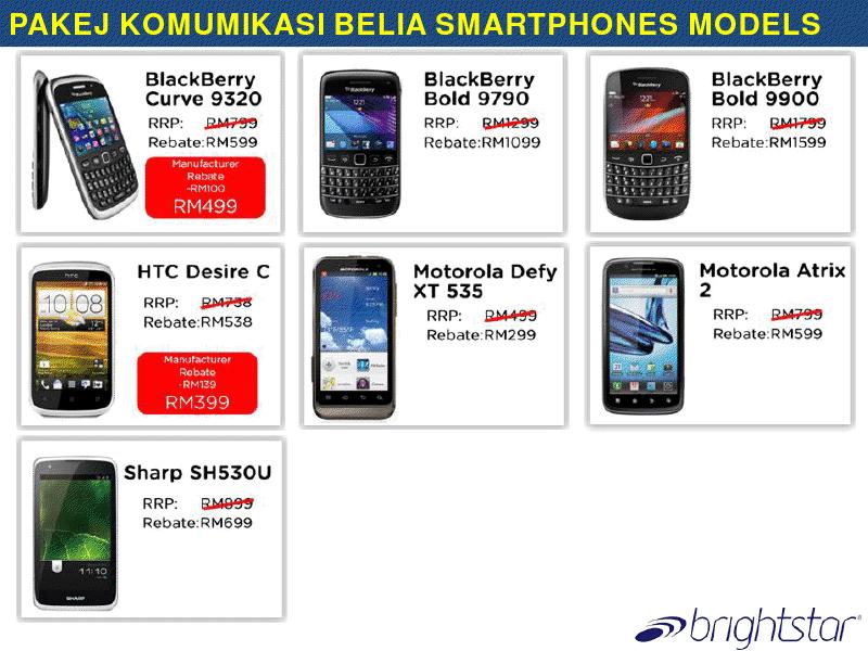 Skmm Rebate