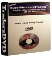 Forex setka trader
