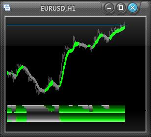Egopay forex brokers