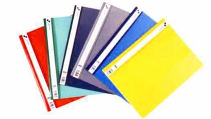 Image result for MANAGEMENT FILE SIZE