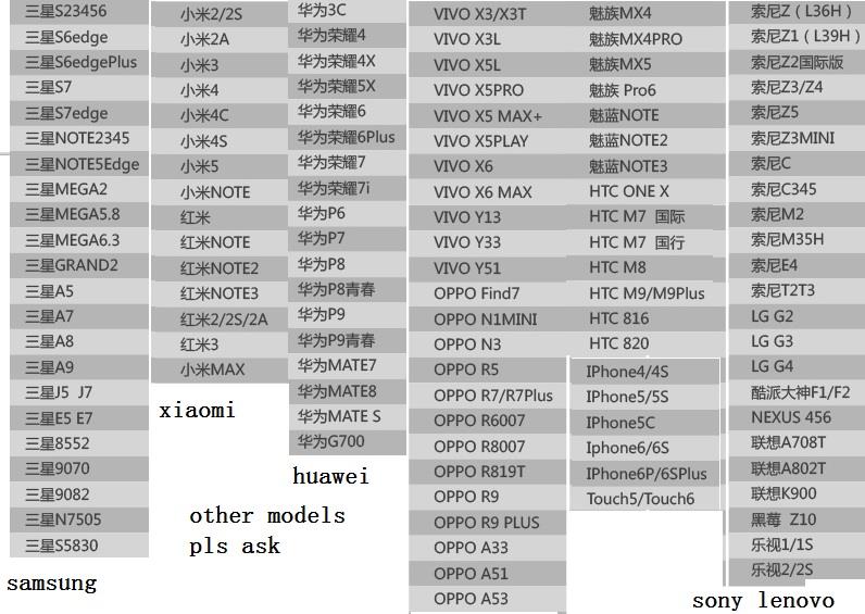 Manchester United MU Man United Zlatan Mourinho back cover samsung etc