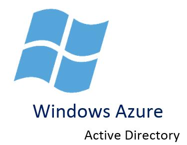 MicrosoftAzureActvDrctryBscOpen ShrdSvr SNGL SubsVL OLP NL Annual Qlfd MicrosoftAzureActvDrctryBscOpen ShrdSvr SNGL SubsVL OLP NL Annual Qlfd