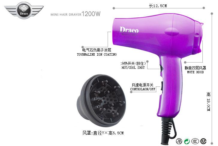mini hair dryer mini diffuser end 3 4 2015 12 15 am mini hair dryer mini diffuser end 3 4 2015 12 15 am