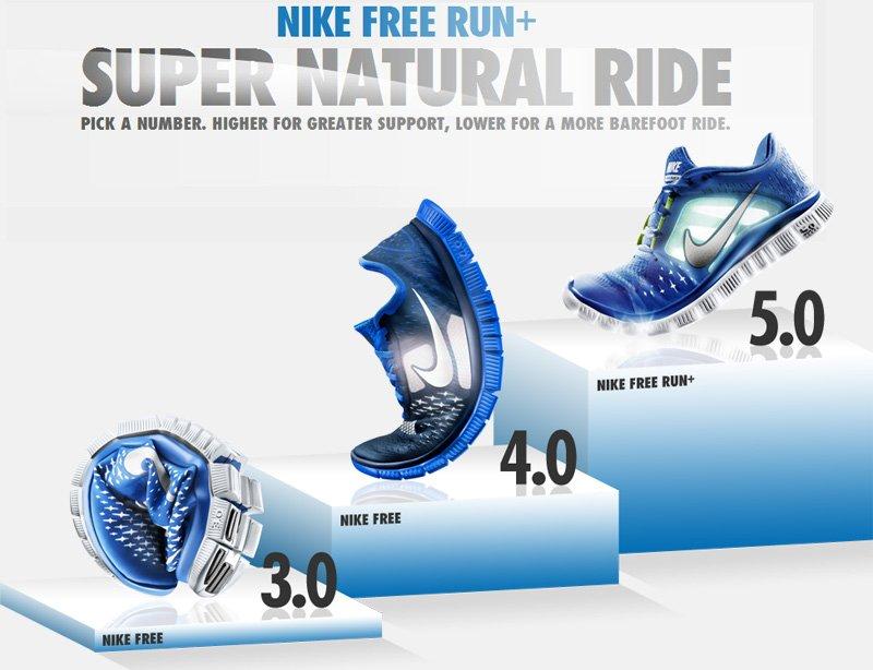 nike free 4.0 vs free 5.0 nike free 4.0 vs free 5.0