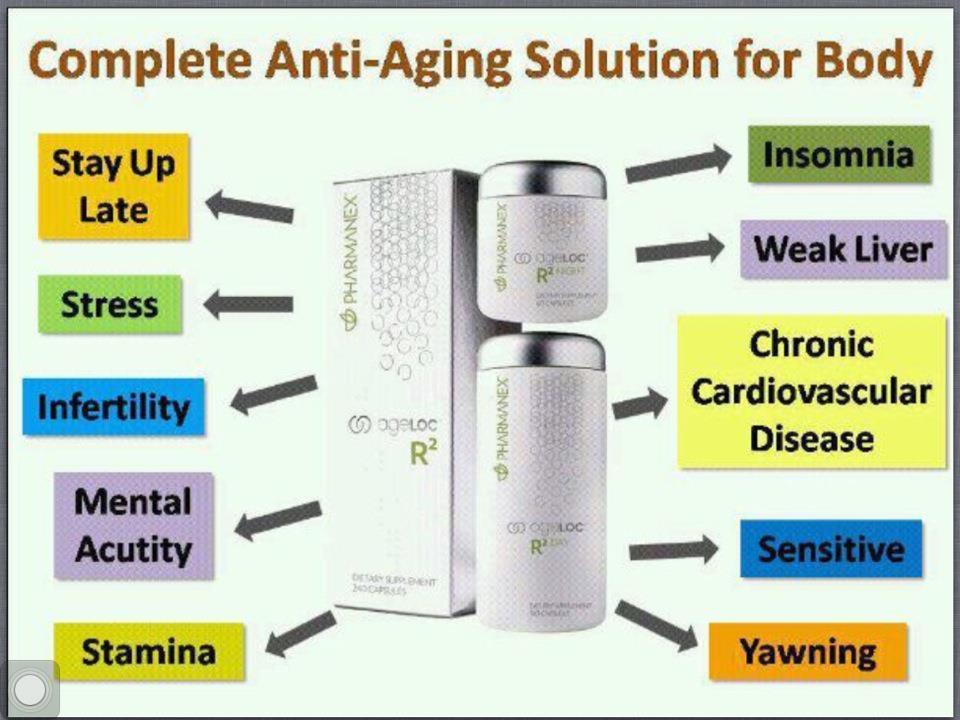 Top nuskin Price List 2018 Followers, Following, 85 Posts - See Instagram photos and videos from Nu Skin Malaysia (@antiagingsolution_nuskin).
