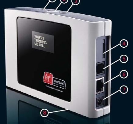 Option GlobeSurfer II 3G router wifi B932 E960 E961 Bigpond E5832 Option GlobeSurfer II 3G router wifi B932 E960 E961 Bigpond E5832
