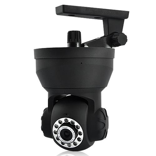 Ethernet Ip Camera