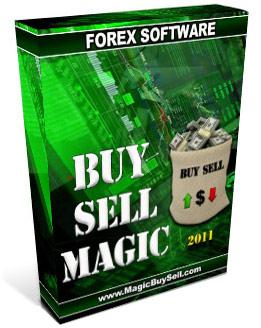 Price action based ea forex