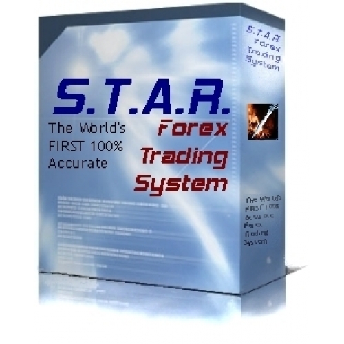 S/r trading system