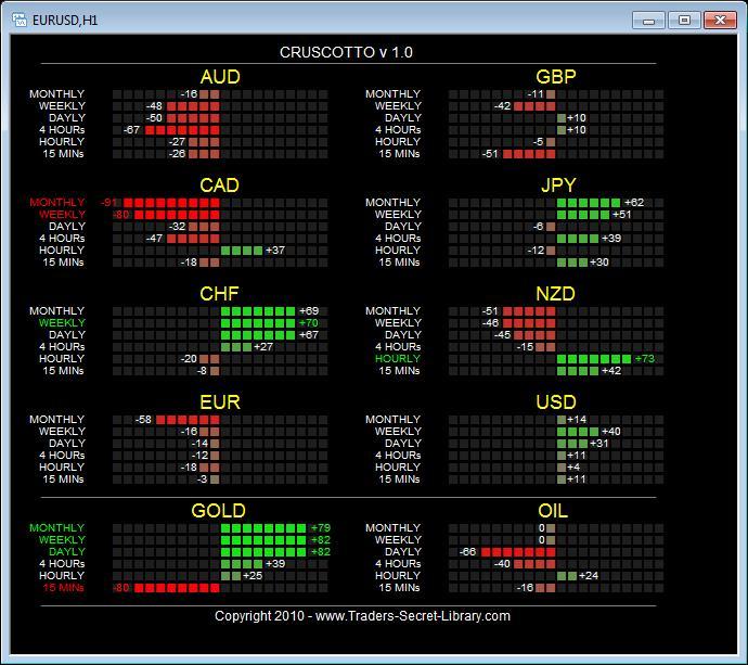 Kb group forex malaysia