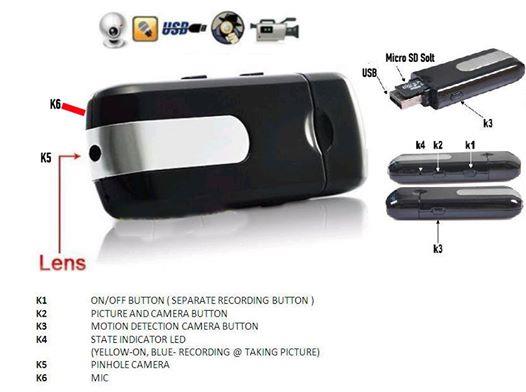 SPY CAMERA IN PEN DRIVE USB Mini Camcorder (Video Review)
