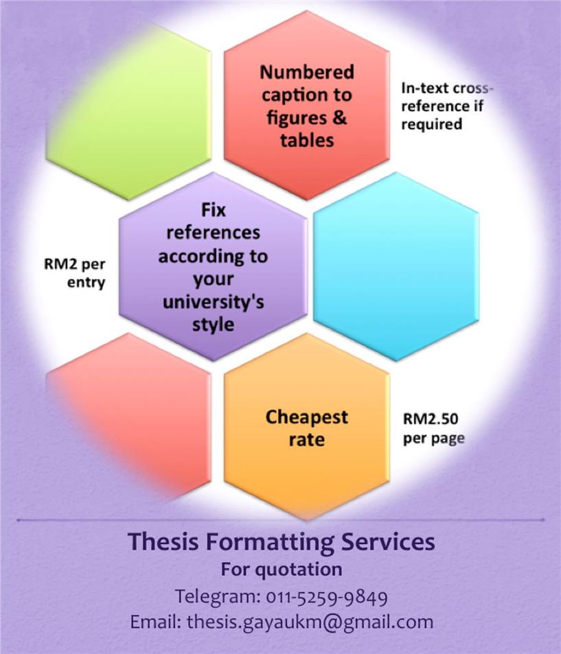 Dissertation formatting service