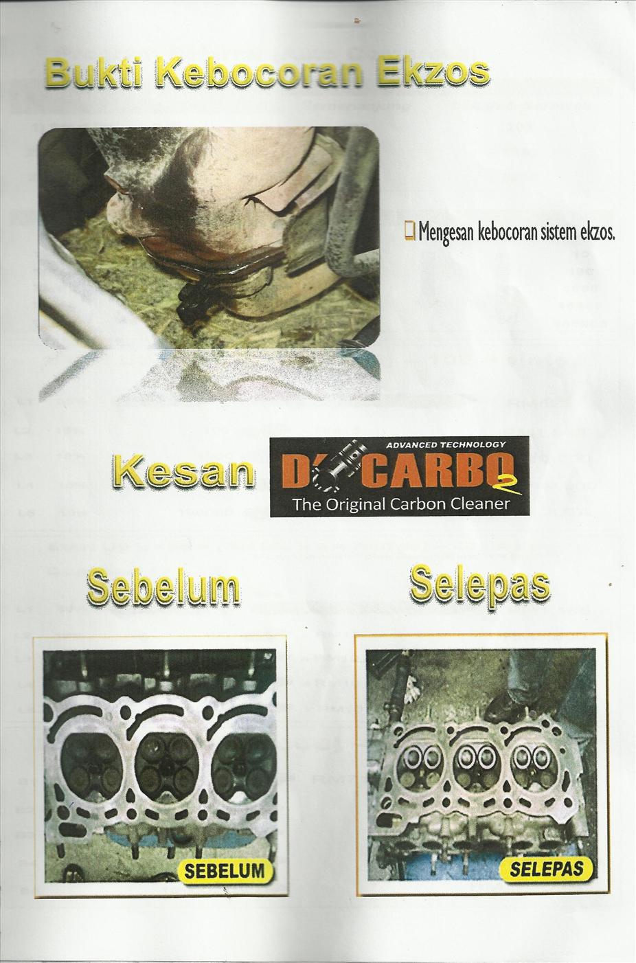 TOP OVERHAUL D'CARBO2 RM 99 ONLY