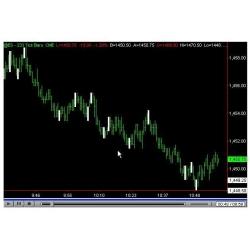 Pdex forex rate december 31 2014