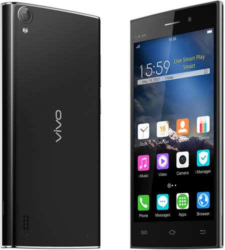 Vivo Y15