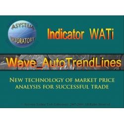 Auto trendline forex indicator