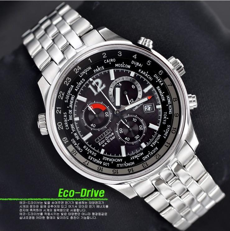 Instruction Manual Instruction Manual