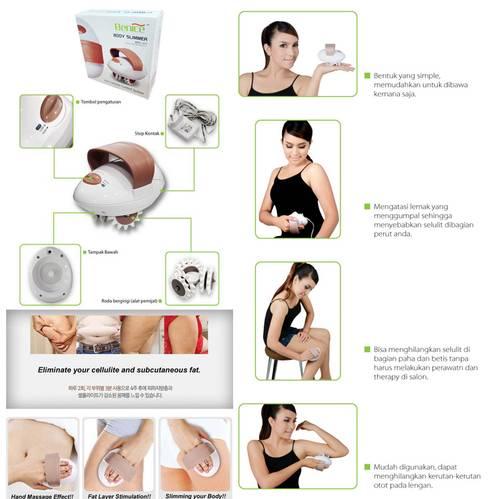 The Psychology Required For Effective Weight Loss