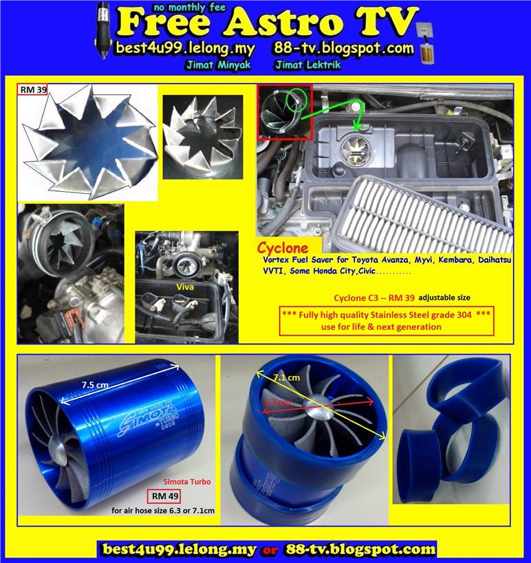 cyclone c3 ori simota fan turbo end 7 14 2017 8 15 pm cyclone c3 ori simota fan turbo end 7 14 2017 8 15 pm