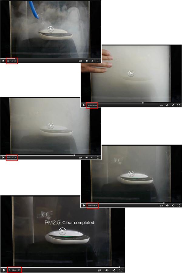 Genuine Solar Energy Nano Car Air Purification Purifier Freshners