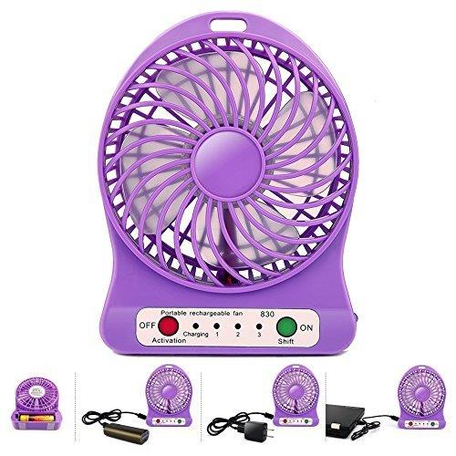 Small Fan Small Fan