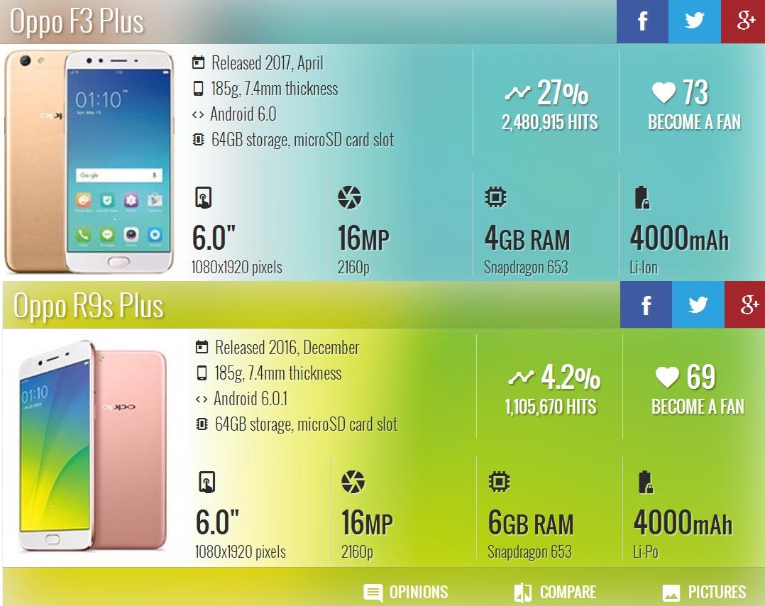 OPPO F3 Plus R9S Plus casing back cover anti impact case