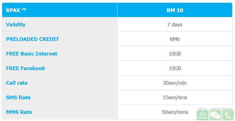 xpax-edisi-khas-pantai-timur-rm10-kawkaw-data-50-data-theonelipis-1706-06-theonelipis@1.jpg